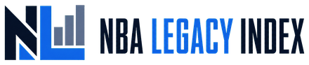 NBA Legacy Index